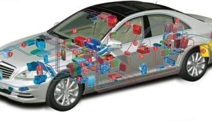 Oferuję usługę przeprowadzenia inspekcji auta przed zakupem, oględziny, diagnostykę | Breda | €150.00