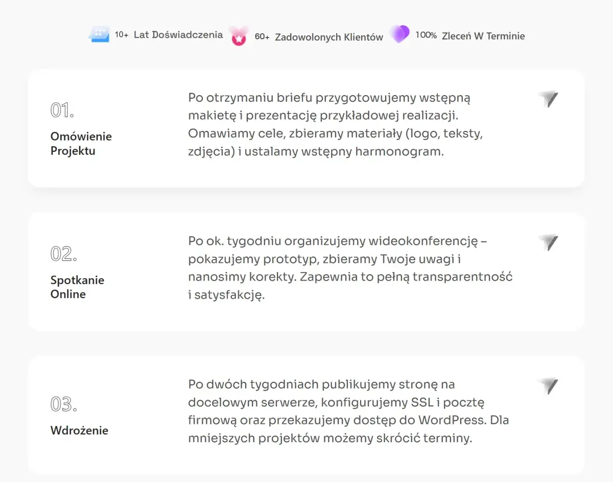 Strona Firmowa ZZP | Oss | €799.00