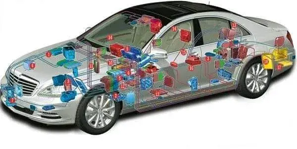 Oferuję usługę przeprowadzenia inspekcji auta przed zakupem, oględziny, diagnostykę | Breda | €150.00